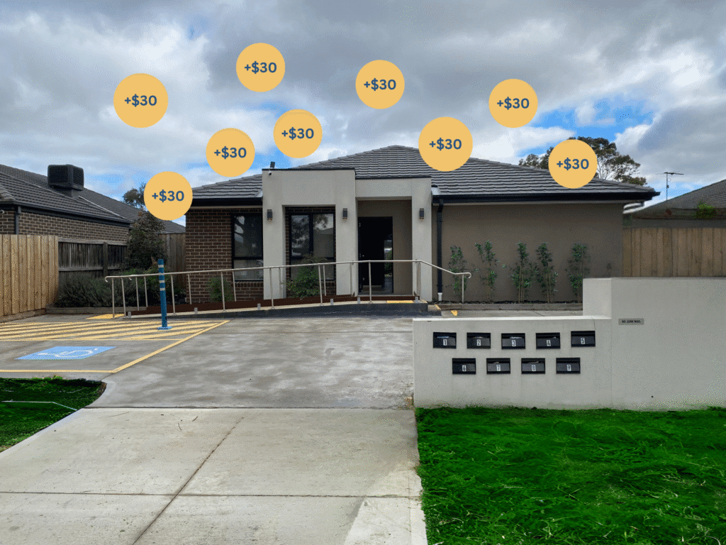 High Yield Property Valuations example showing a 9-bedroom co-living home with +$30 rental uplift per room, illustrating equity uplift potential.